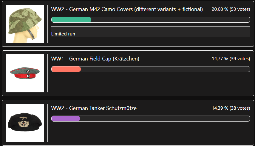 June 2023 Product Poll Results